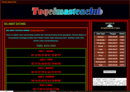 Togel Master