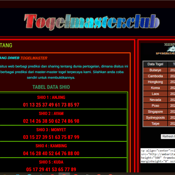 Togel Master