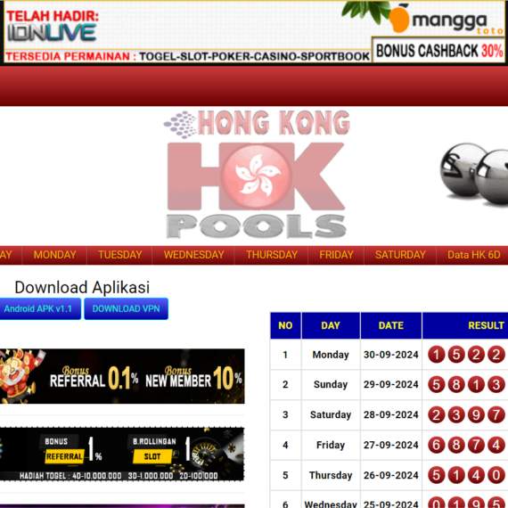 Hongkongpools