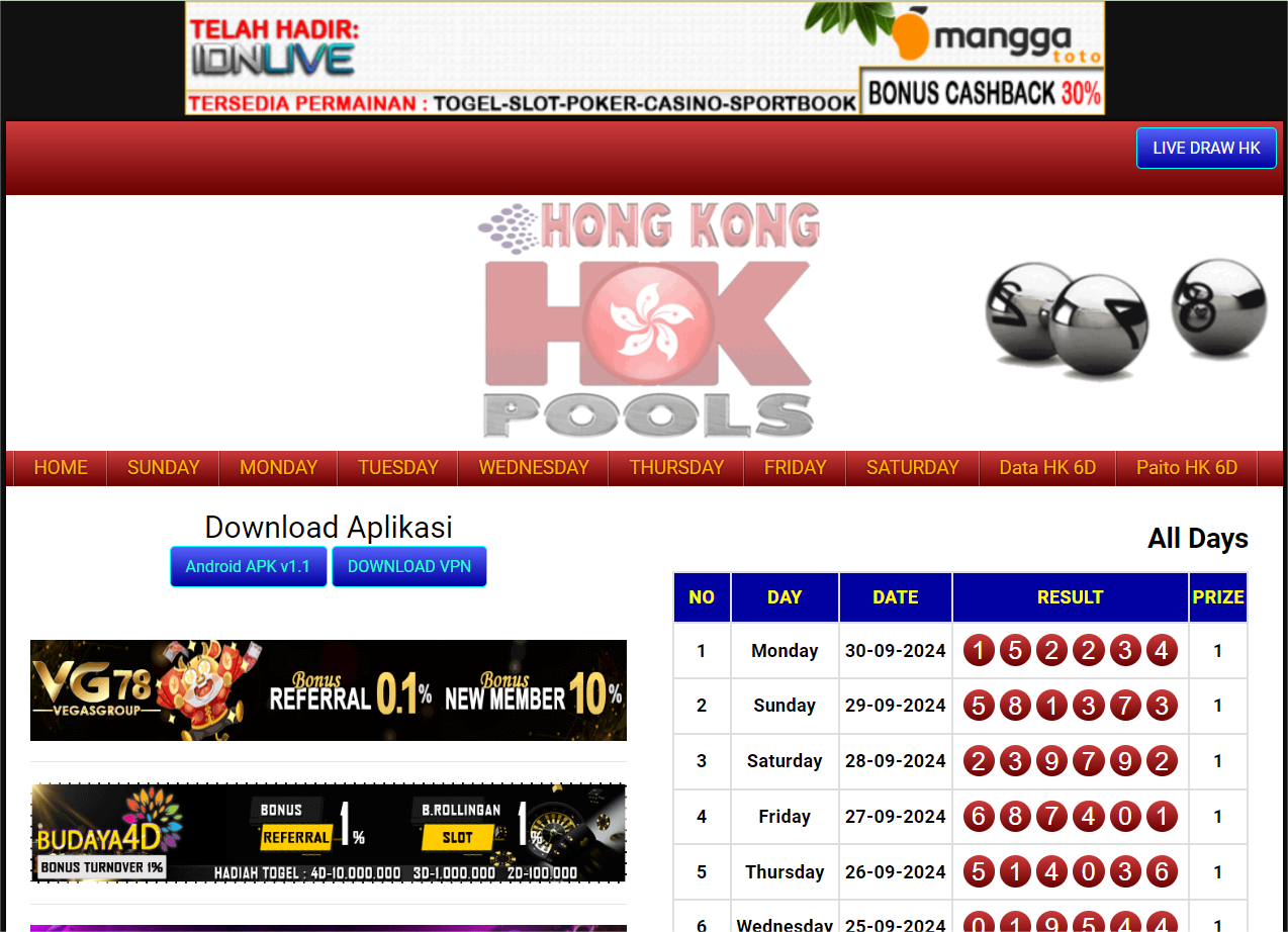 Hongkongpools