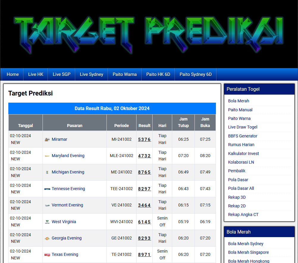 Target Prediksi